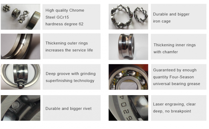comparision of UIB conveyor roller bearing to normal bearing
