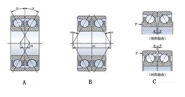 Angular contact bearing assemble method